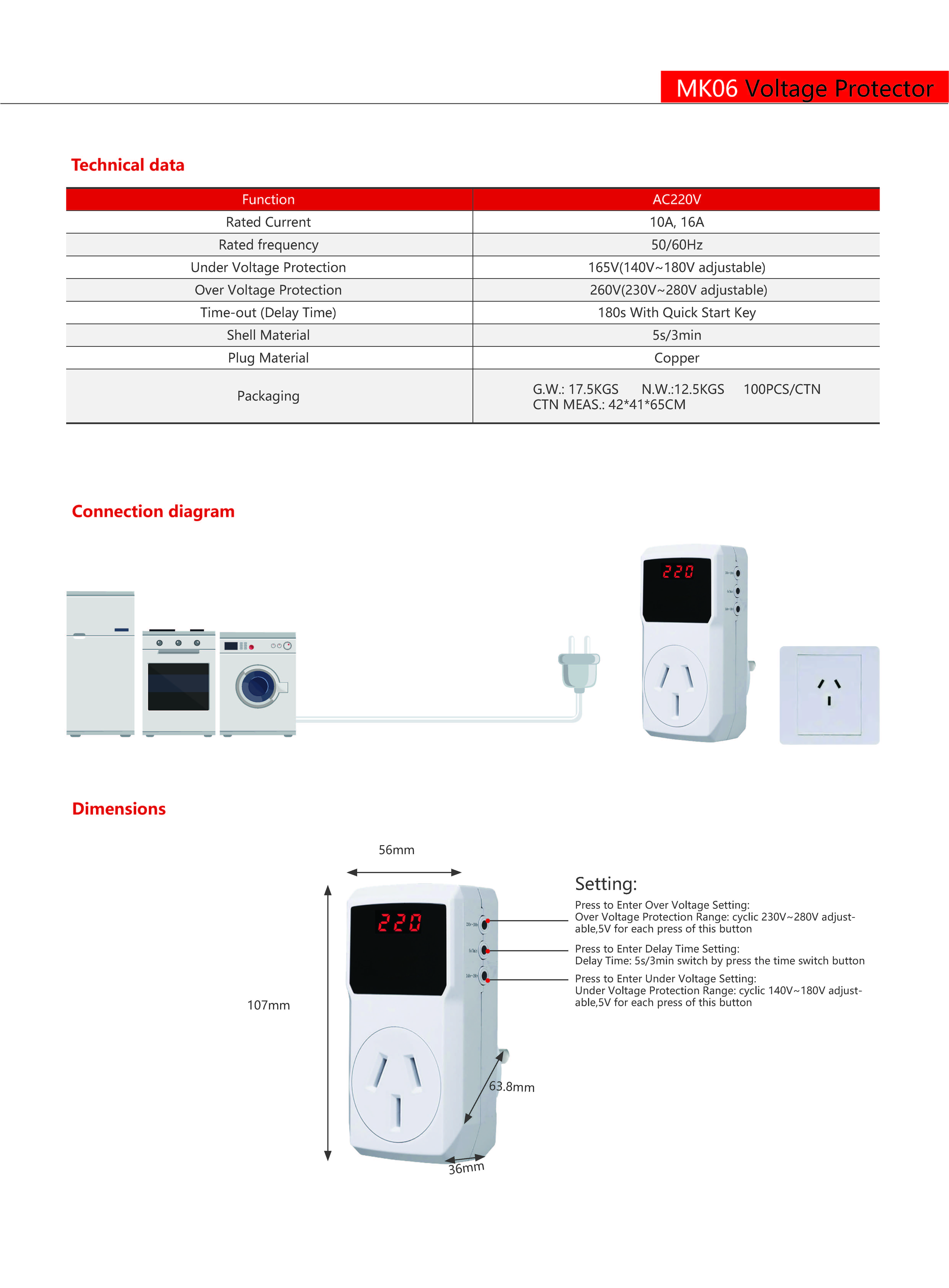 Technical Drawing